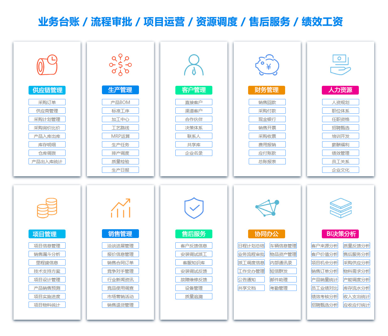 阜新OA系统